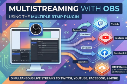 graphic that details how you can mutistream to different social media platforms
